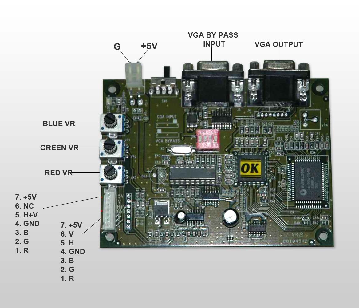 CGA-VGA konverter új típus